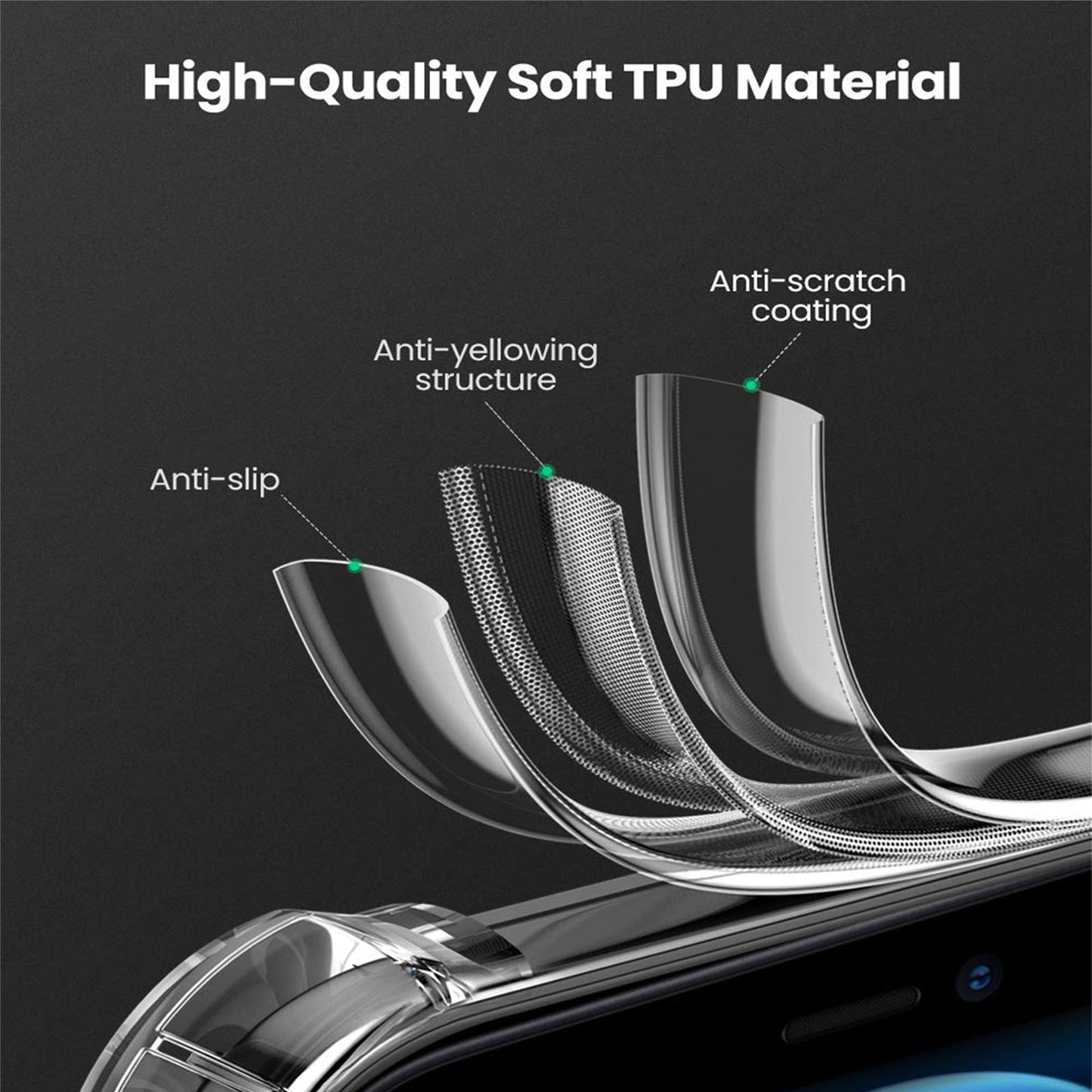 UGREEN Bright Cushion Protective Case For iPhone 12 Mini - Clear - ALAMAT