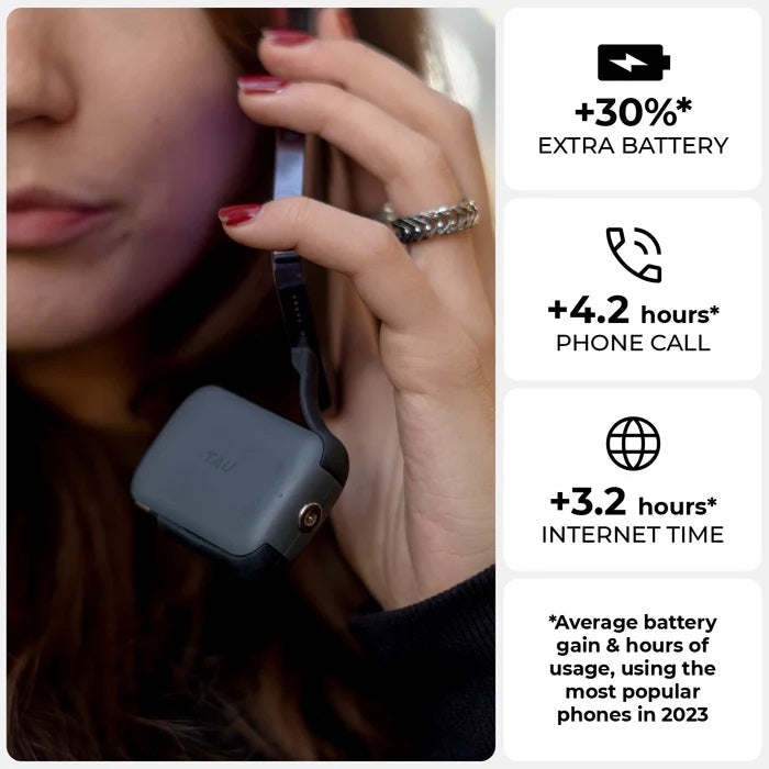 ROLLING SQUARE TAU 2 EMERGENCY KEYRING POWER BANK 2000MAH - ALAMAT