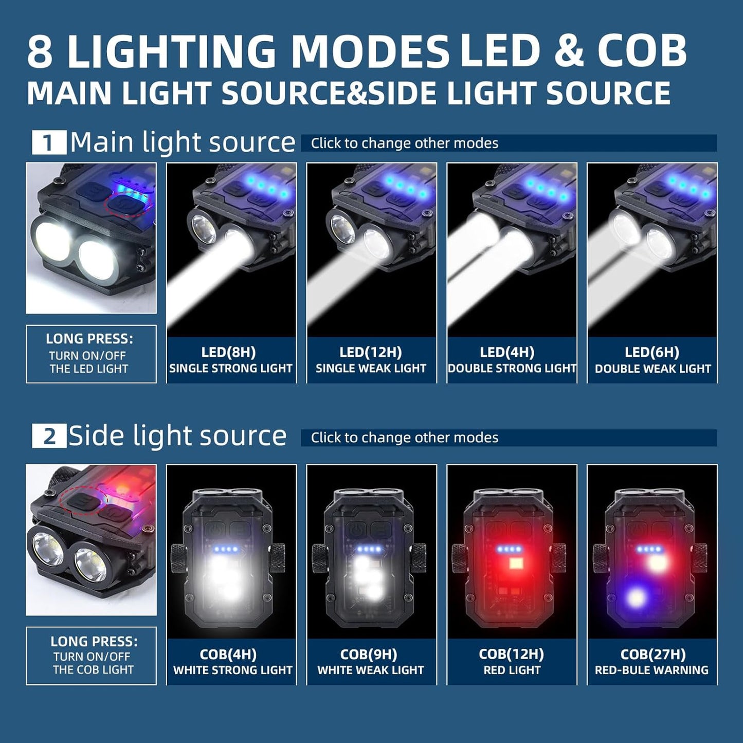 COB Mini Rechargeable Key chain Light Micro USB