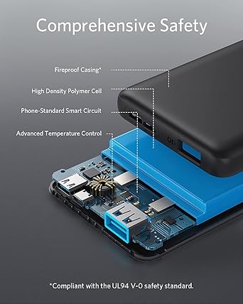 Anker PowerCore Slim 10000