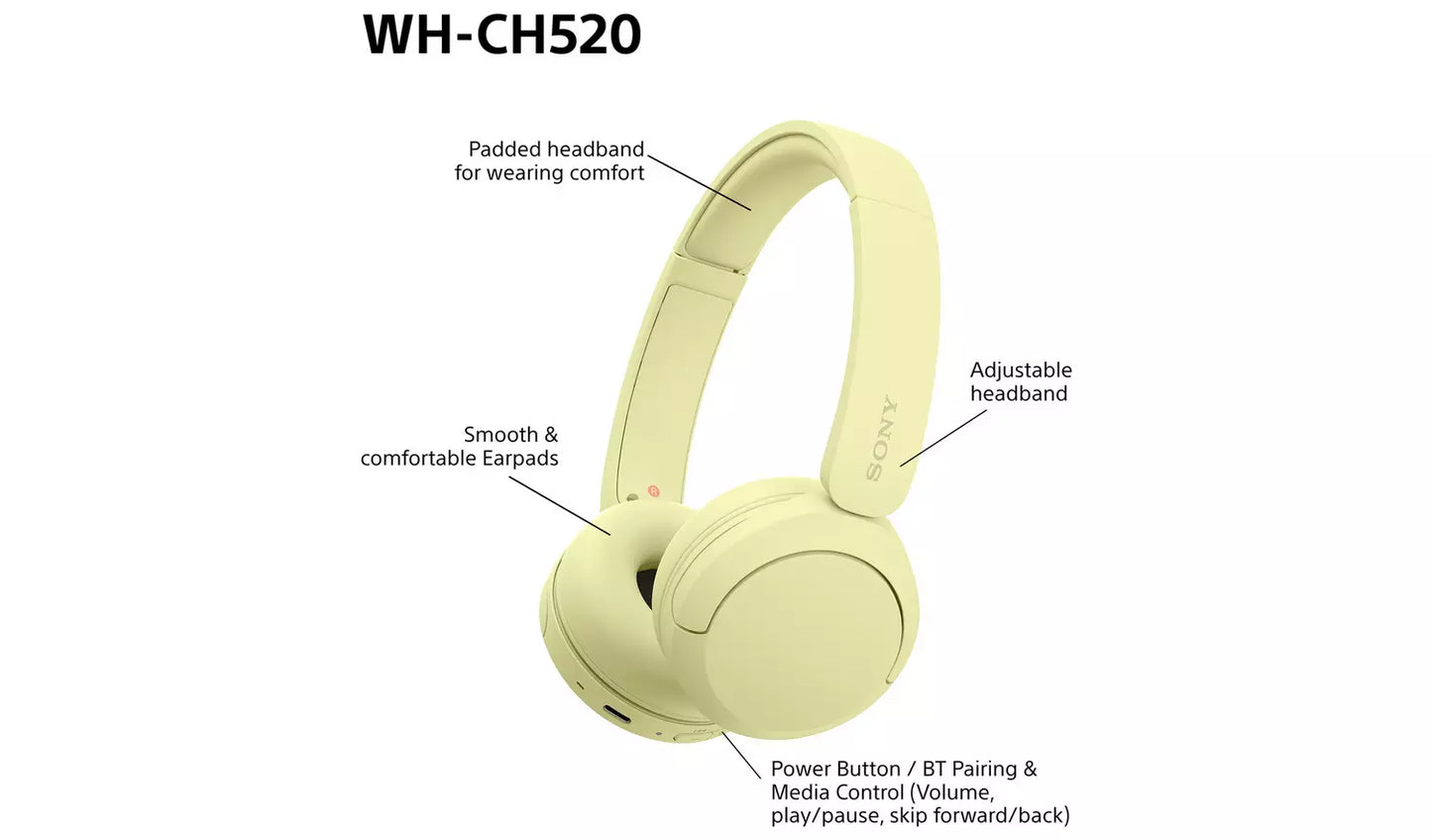 Sony WH-CH520 Wireless Headphones - Yellow