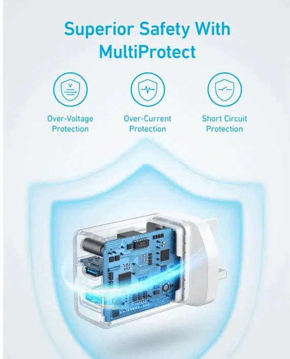 anker 3 port ultra fast charger