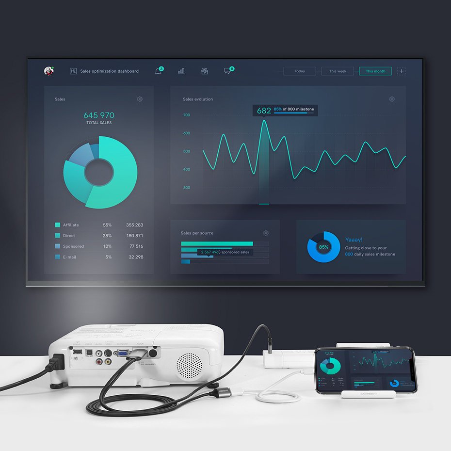 UGREEN 50291 USB TO HDMI DIGITAL AV ADAPTER - Best Buy Tech