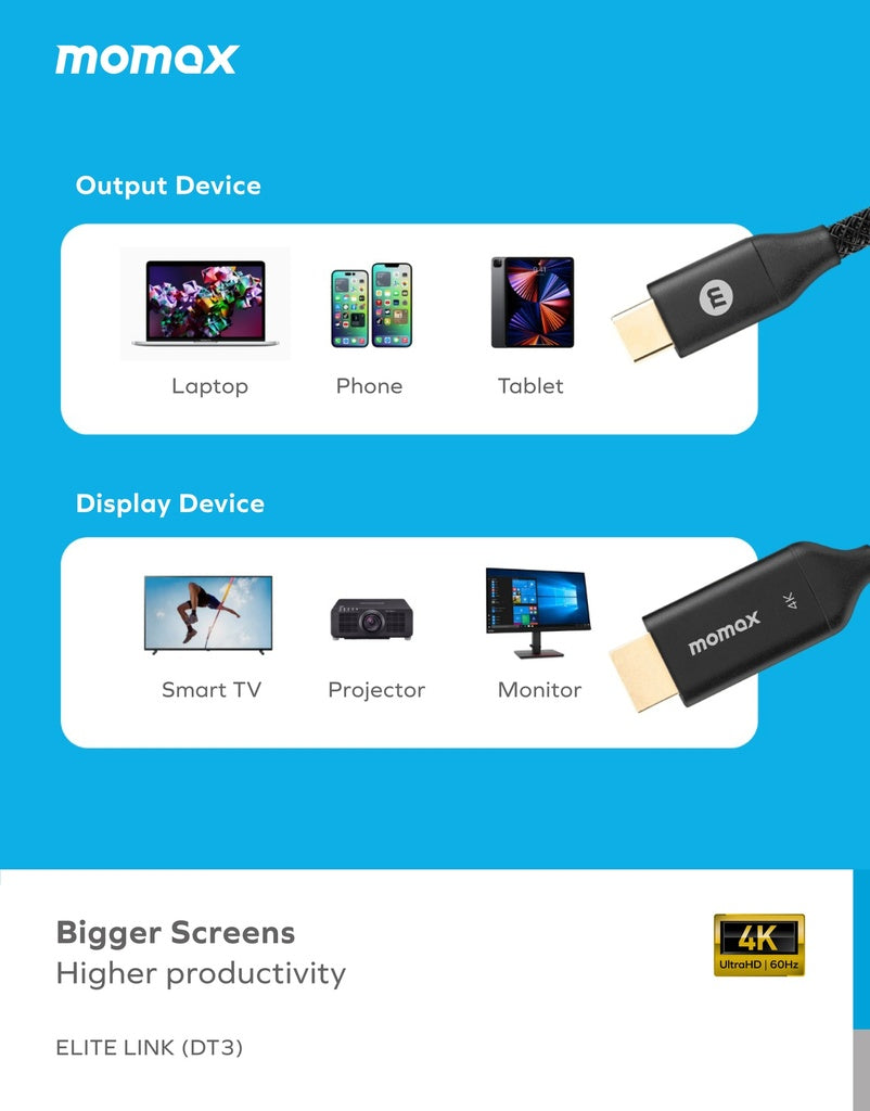MOMAX ELITE LINK 4K USB-C TO HDMI 2M CABLE - Best Buy Tech