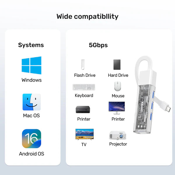 unitek hdmi to vga converter
