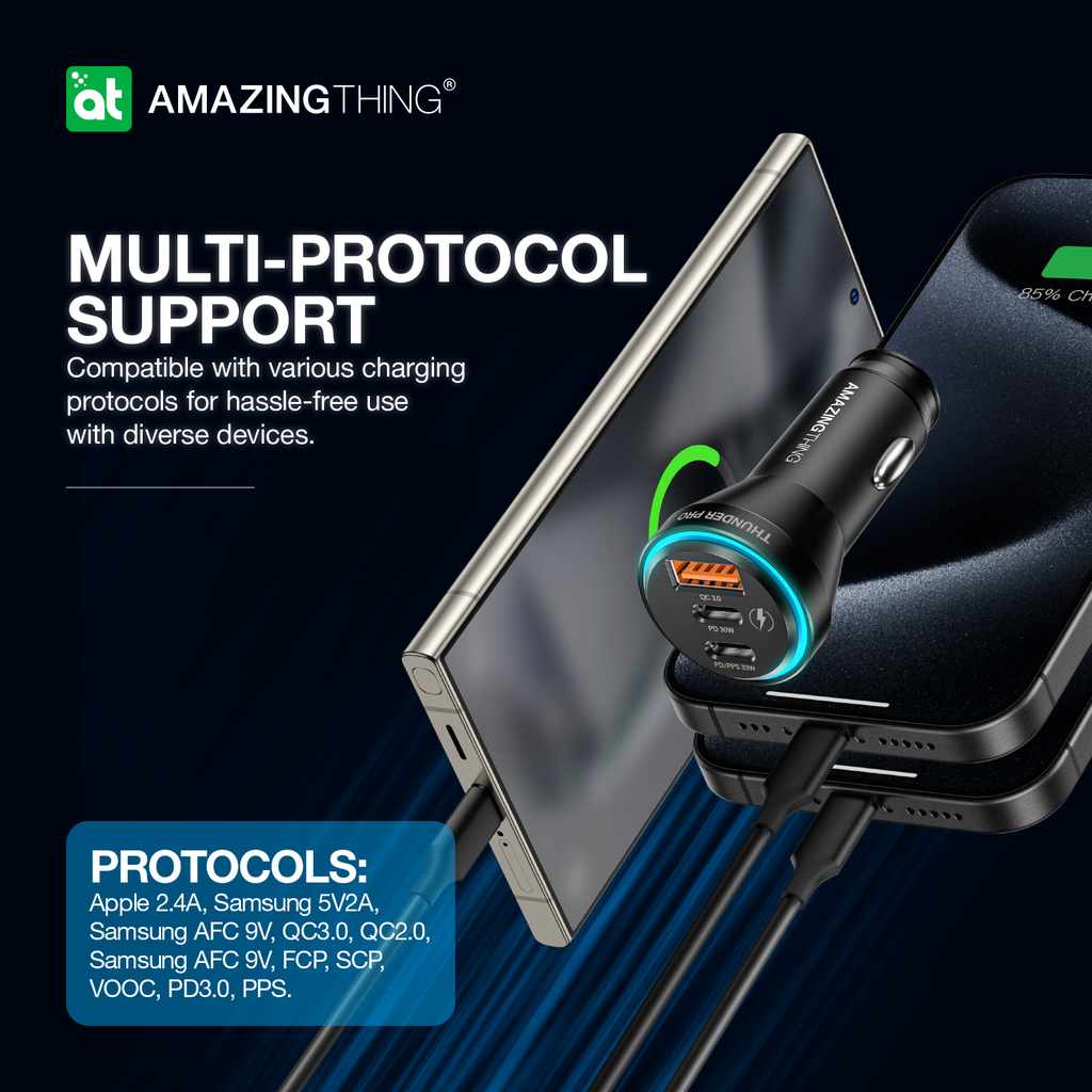 AMAZING THING FLEXI POWER MAX PD 63W 3 PORT CAR CHARGER - Best Buy Tech