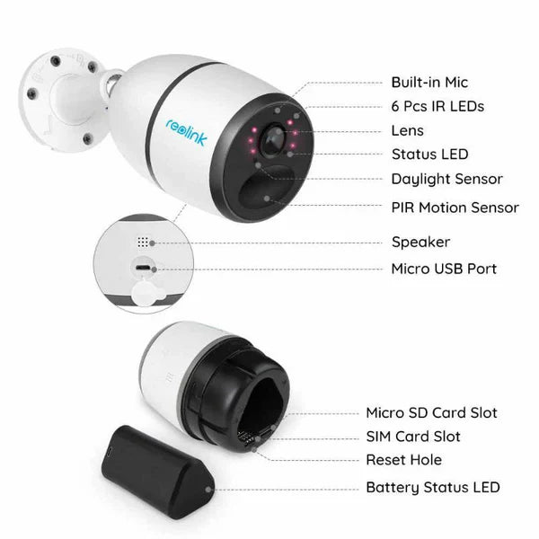 Reolink Go Plus - Best Buy Tech