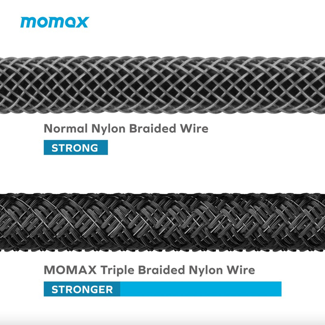 MOMAX ELITE LINK 4K HDMI TO HDMI 2M CABLE - ALAMAT