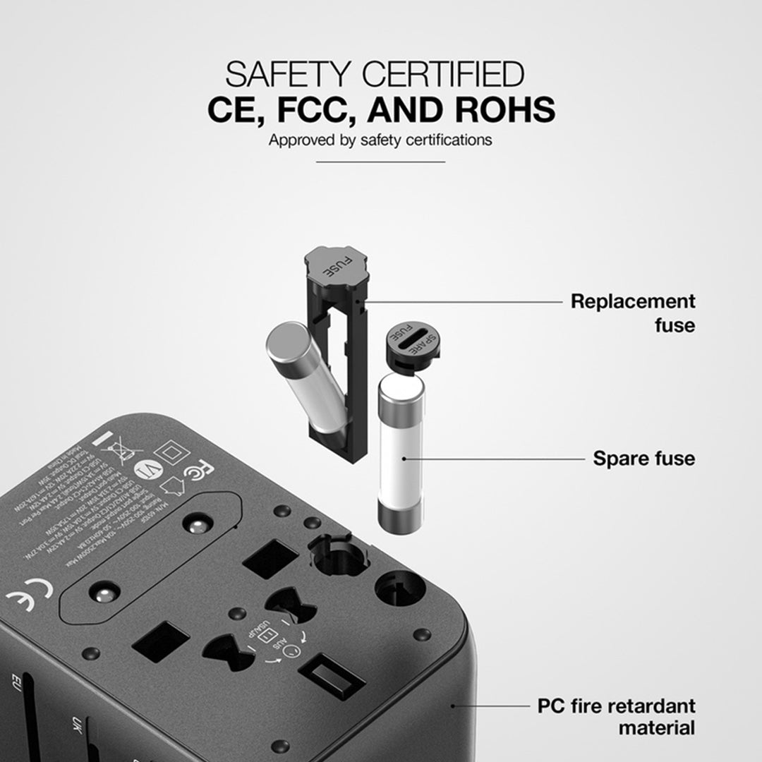 AMAZINGTHING PD35W 2A+3C Travel Adaptor - ALAMAT