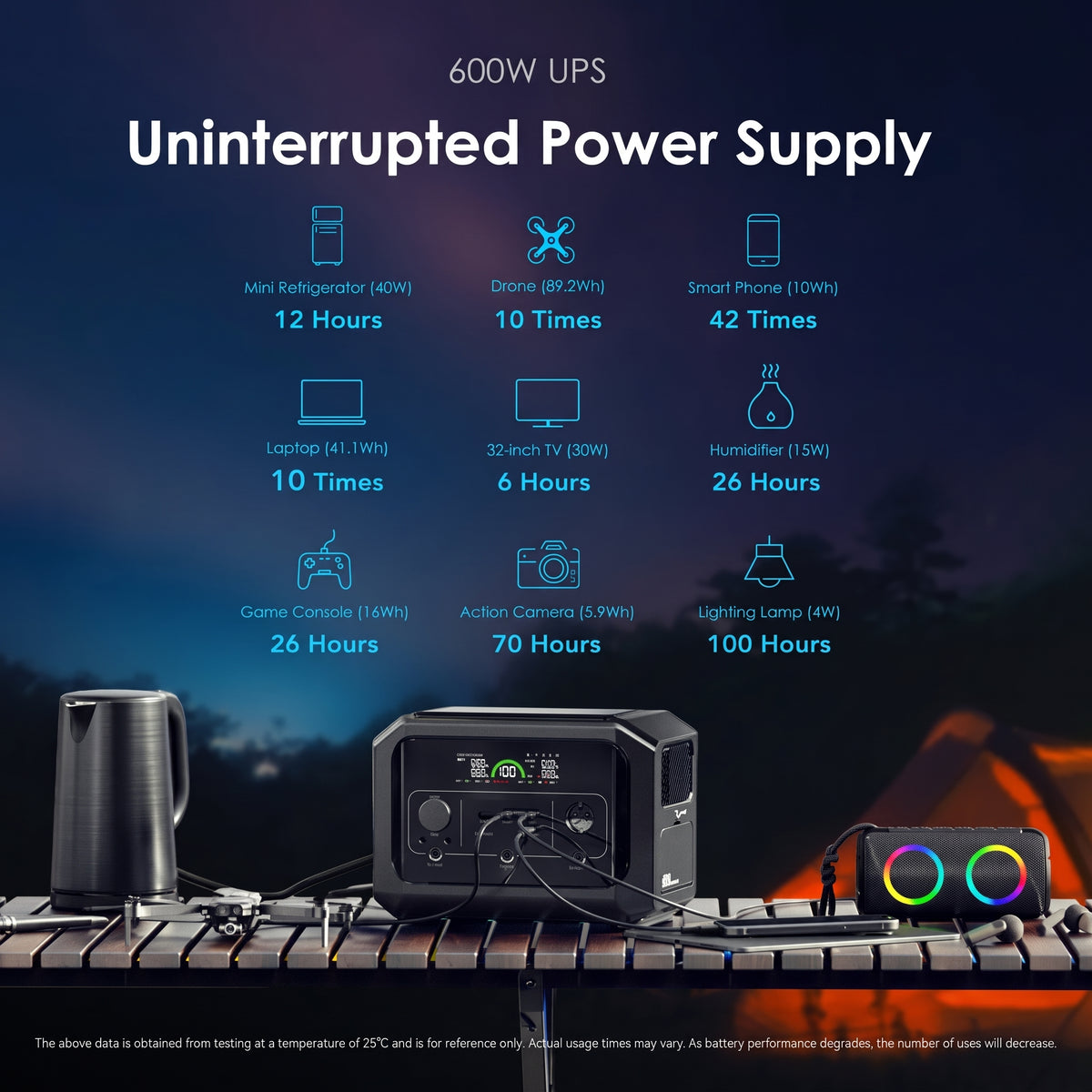 Oraimo PowerStation 600 Solar Charging Portable Battery
