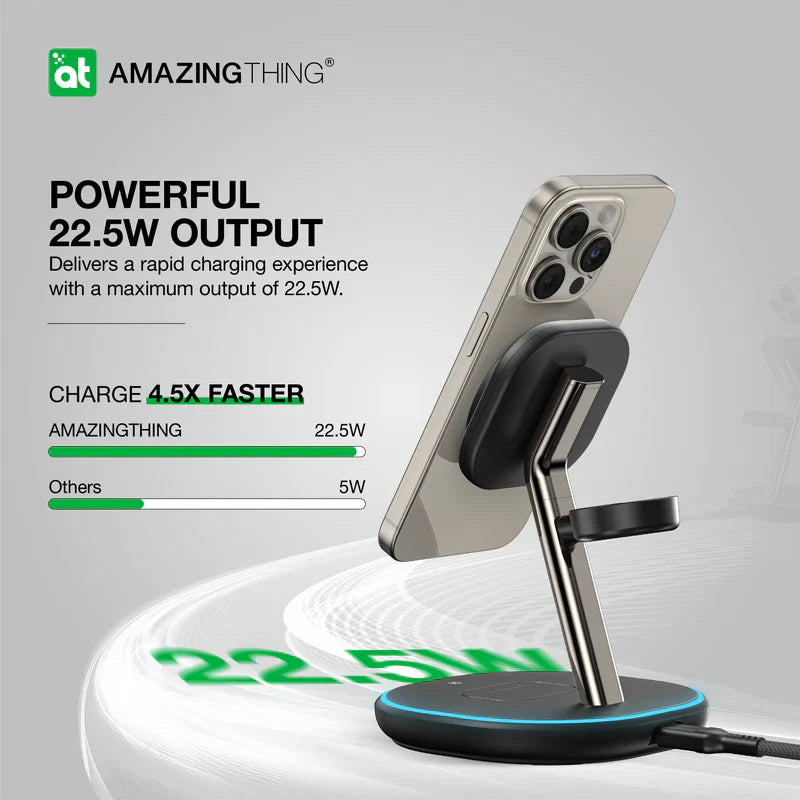 AMAZINGTHING Thunder Pro Mag 3-IN-1 Charging Stations With Stand - ALAMAT