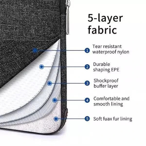 WIWU Smart Stand Laptop Sleeve Case Bag (13.3-inch, 15.4 inch) - Best Buy Tech