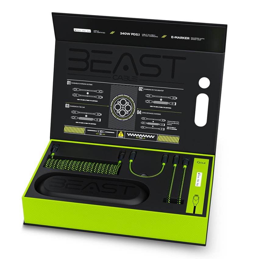 GOUI BEAST CABLE KIT - Best Buy Tech