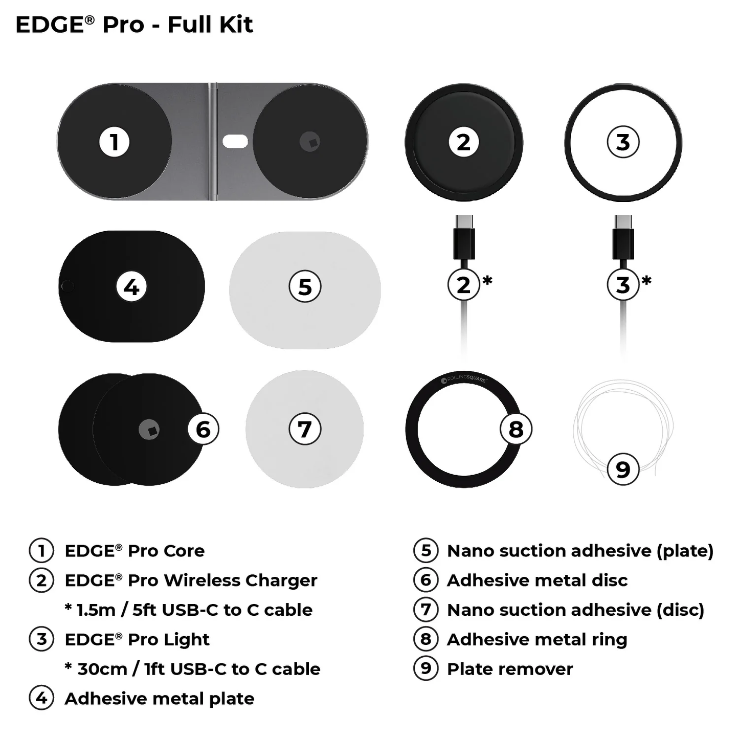 EDGE® Pro Full Kit - Gray - Productivity MagSafe modular kit for phones, tablets and laptops - ALAMAT