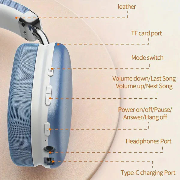 BOLT Wireless Stereo Headphones - Best Buy Tech