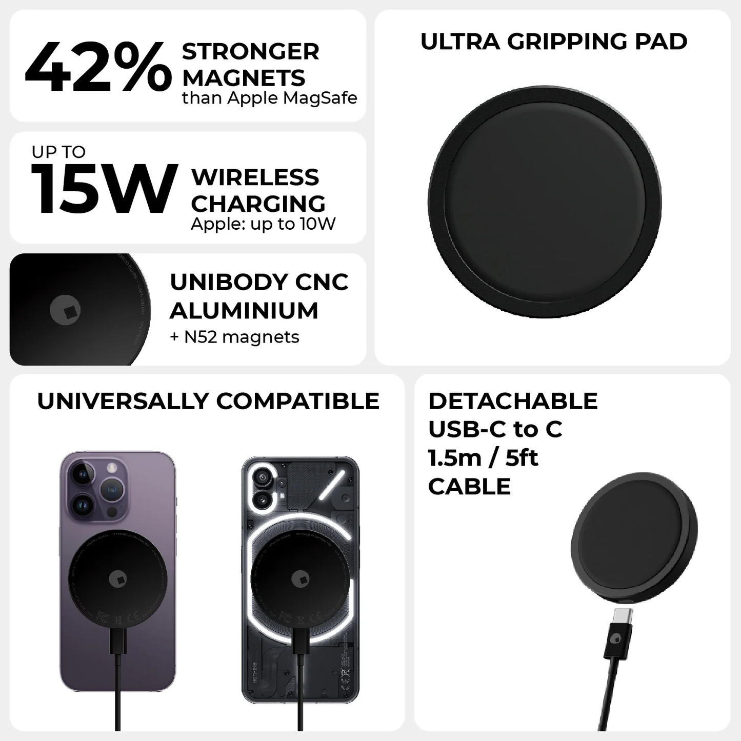 EDGE® Pro Full Kit - Gray - Productivity MagSafe modular kit for phones, tablets and laptops - ALAMAT