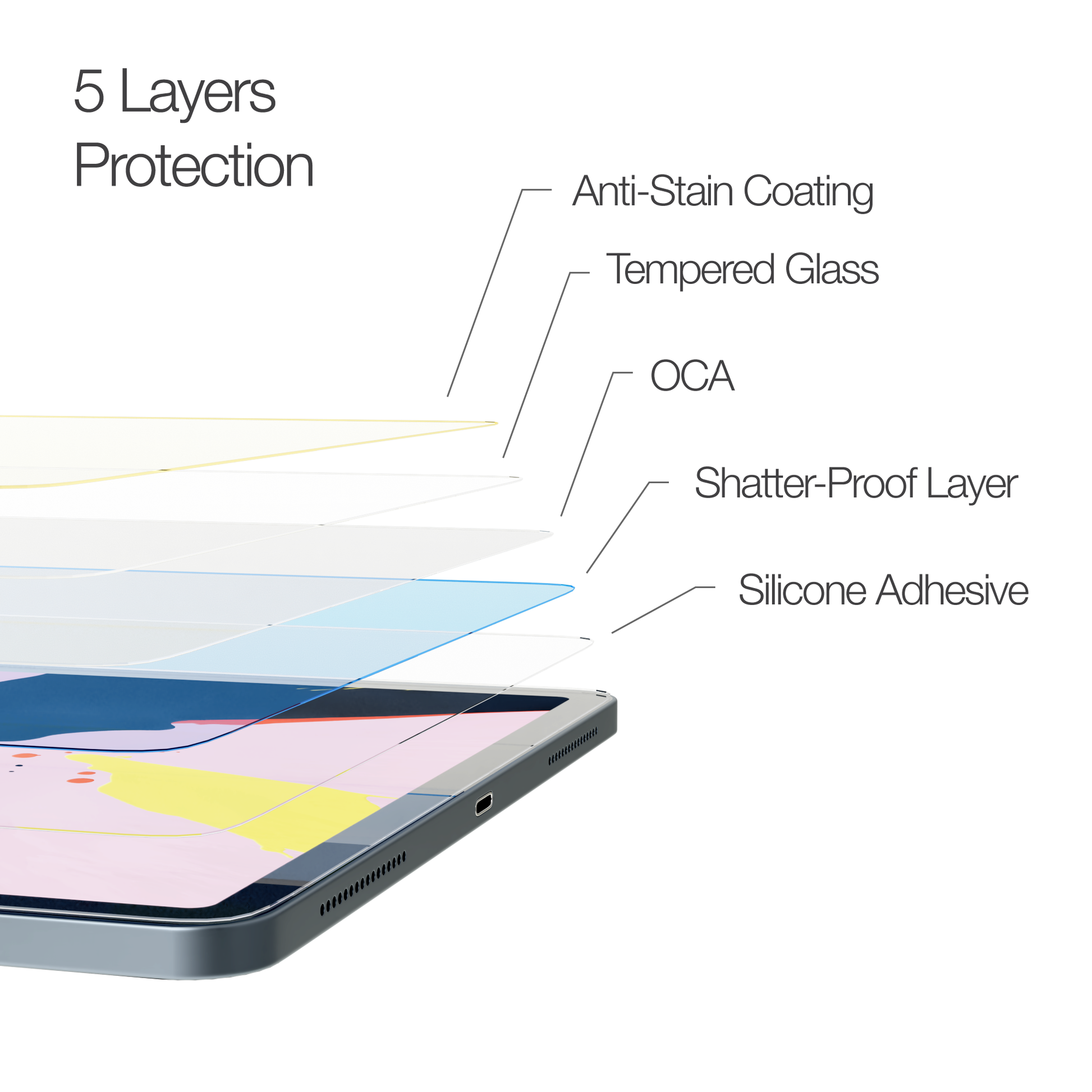 AMAZING THING IPAD PRO 12.9" 2021 OPTIC PRO SUPREME GLASS PROTECTOR (CRYSTAL) - ALAMAT