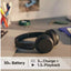 Sony WH-CH520 Wireless  Headphones - Black