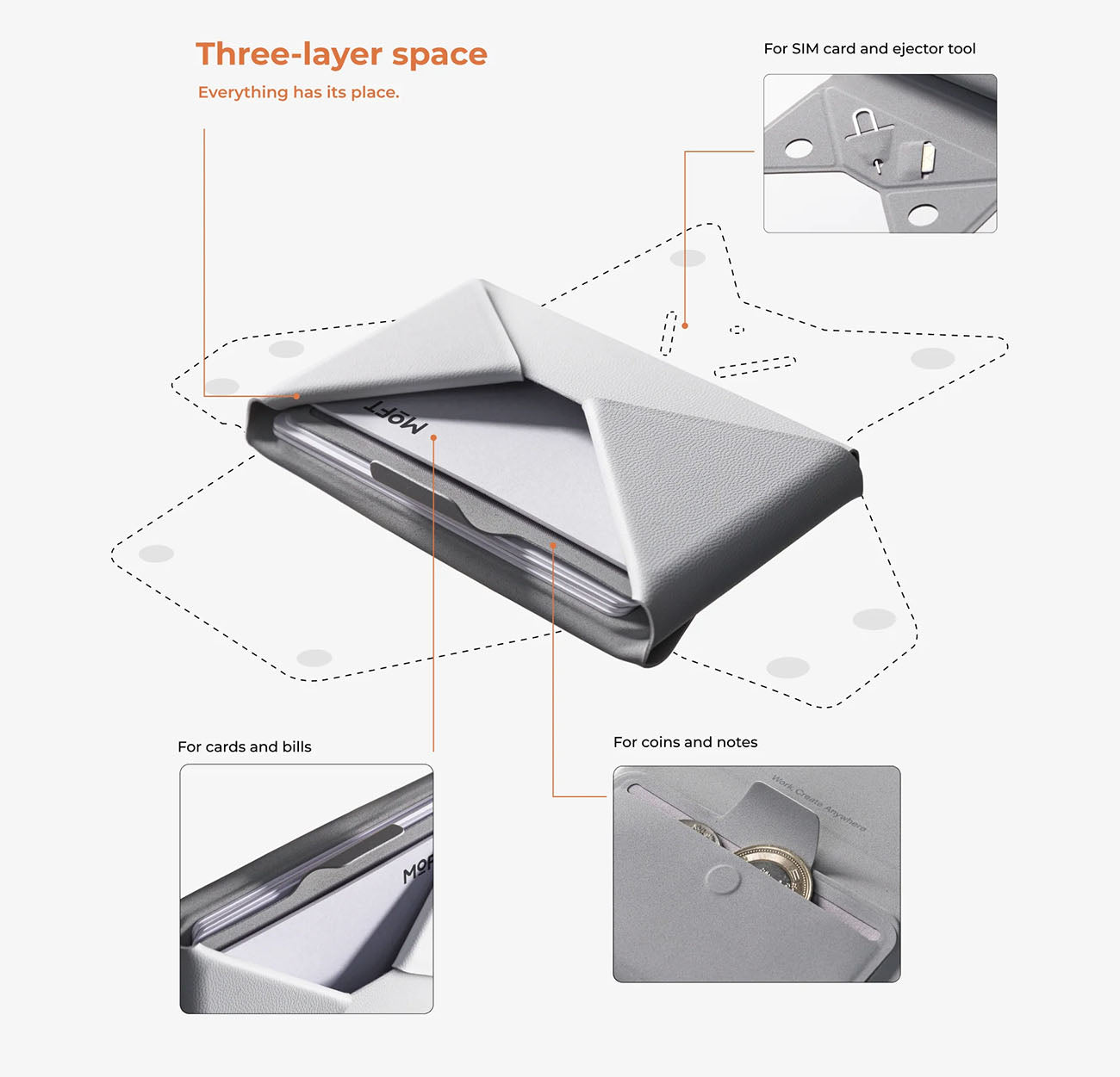 Agile Travel Wallet - Misty Cove