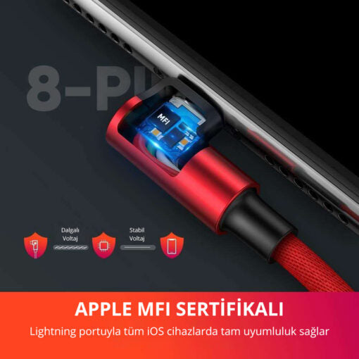UGREEN USB A to Lightning Braided Cable with Aluminum Shell UGREEN USB A to Lightning Braided Cable with Aluminum Shell
