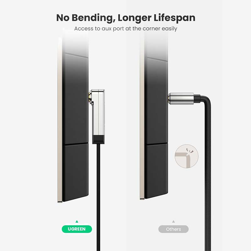 UGREEN 3.5mm Male to 3.5mm Male Straight to Angle Flat Cable 3M.