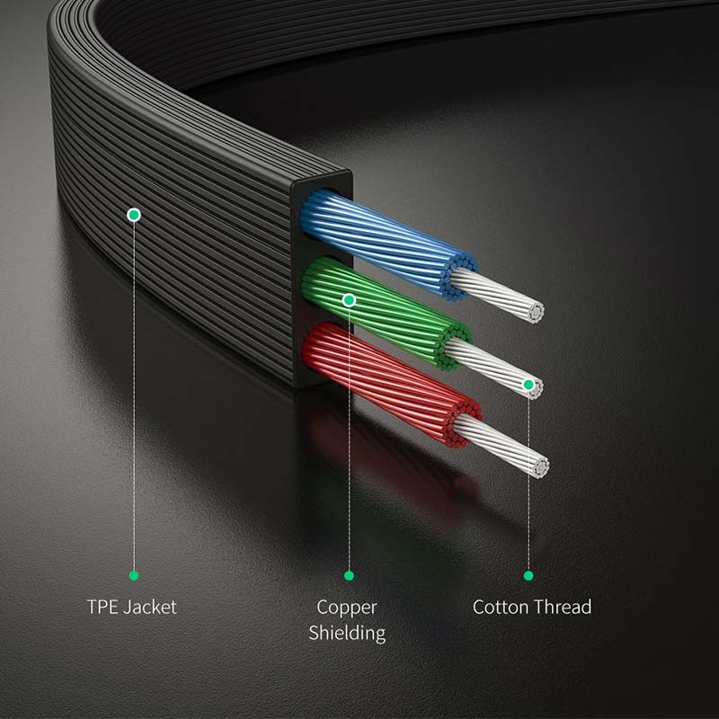 UGREEN 3.5mm Male to 3.5mm Male Straight to Angle Flat Cable 3M.