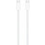 Apple USB-C To USB-C 2m Charging Cable - Best Buy Tech