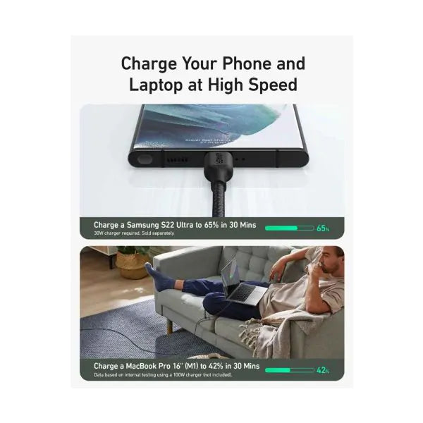 Anker 544 Bio-Based Cable Type-C to Type-C  2M - Best Buy Tech