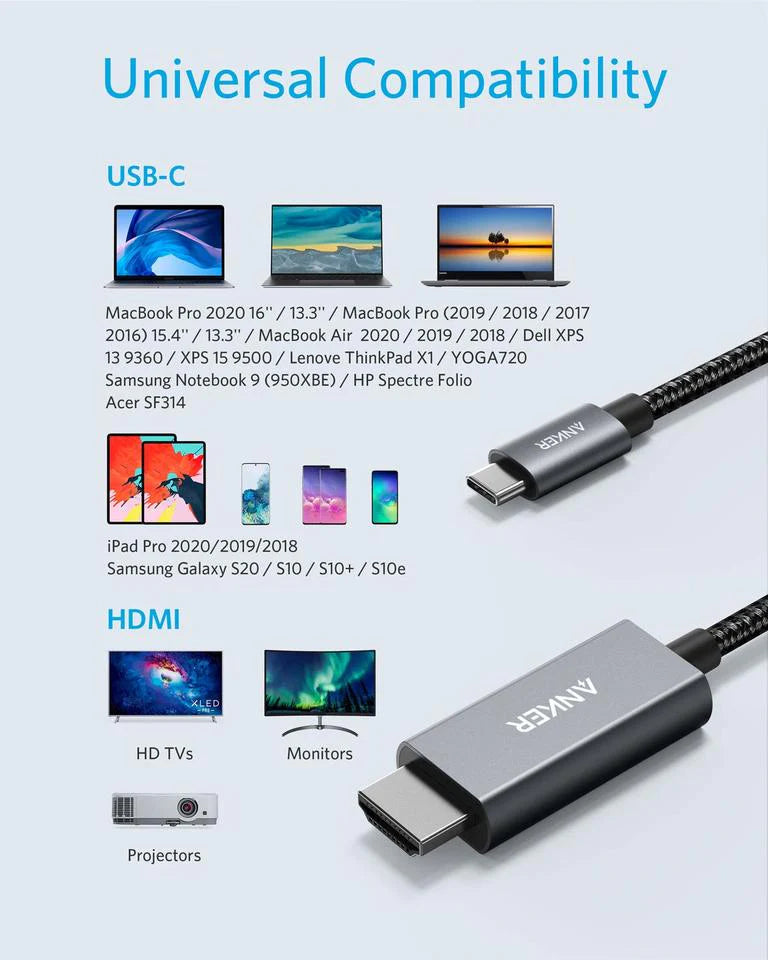 ANKER NYLON USB-C TO HDMI 4K CABLE ANKER NYLON USB-C TO HDMI 4K CABLE
