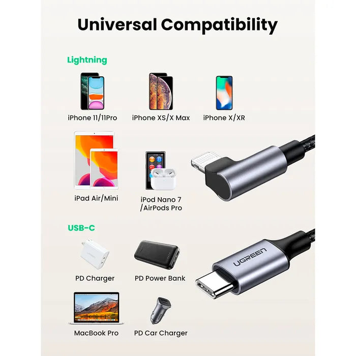 UGREEN Type C Male to Lightning Male Angled Cable Alu Case with Braid 1.5m UGREEN Type C Male to Lightning Male Angled Cable Alu Case with Braid 1.5m