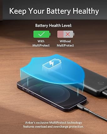 Anker PowerCore Slim 10000