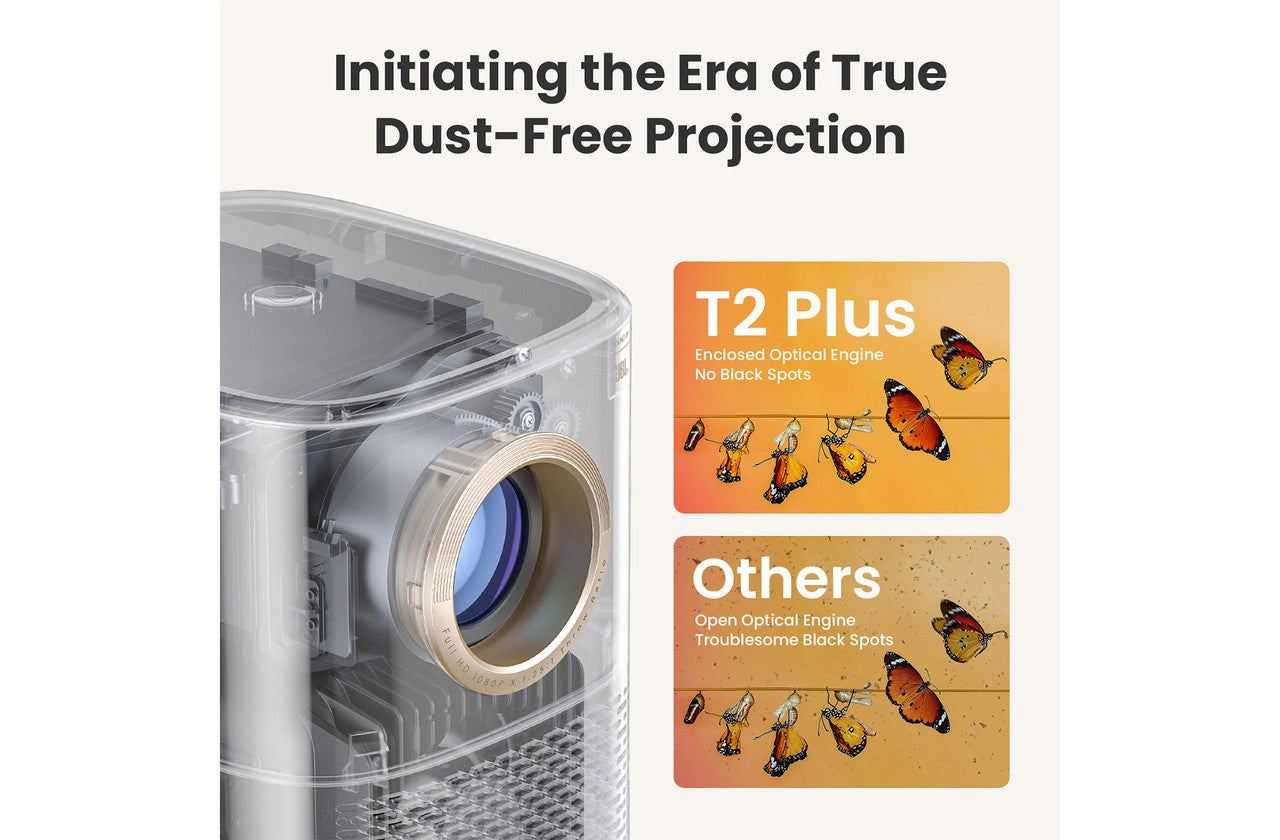 YABER T2 Plus 1080P Portable Projector 450ANSI, JBL Dolby, Auto Focus/Keystone, NFC Cast