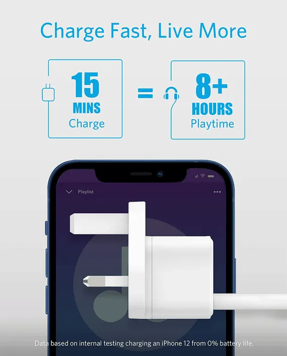 Anker Power port III 20W Cube Charger A2149K22 Anker Power port III 20W Cube Charger A2149K22