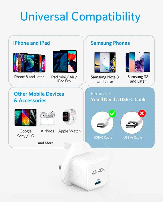 Anker Power port III 20W Cube Charger A2149K22 Anker Power port III 20W Cube Charger A2149K22