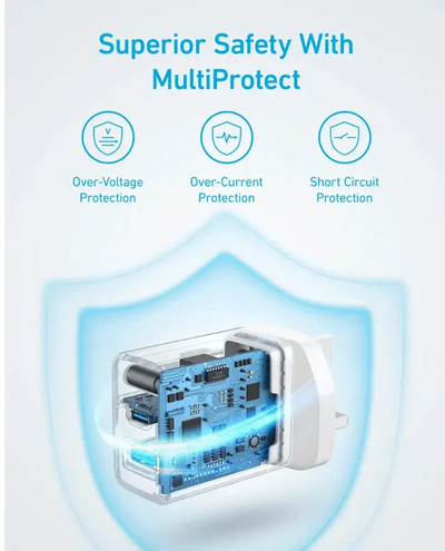 anker 3 port ultra fast charger