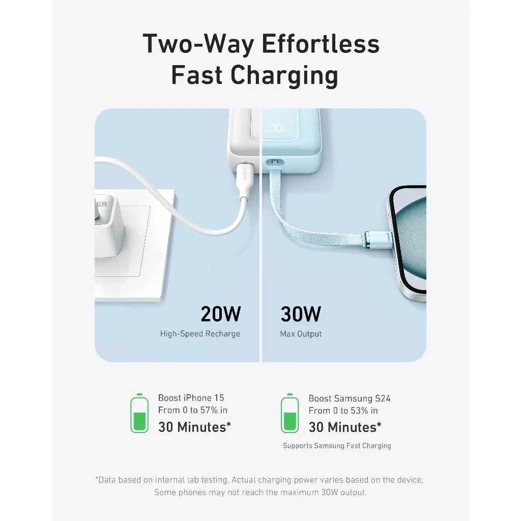 Anker Zolo Powerbank 10000mAh 30W Built-in USB C Cable A1688H11 Anker Zolo Powerbank 10000mAh 30W Built-in USB C Cable A1688H11
