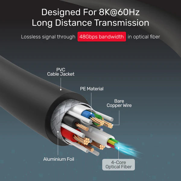 unitek hdmi to vga converter