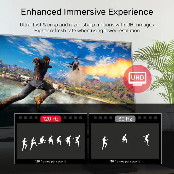 4k ultra hd internet speed requirements