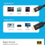 MOMAX ELITE LINK 4K USB-C TO HDMI 2M CABLE - Best Buy Tech