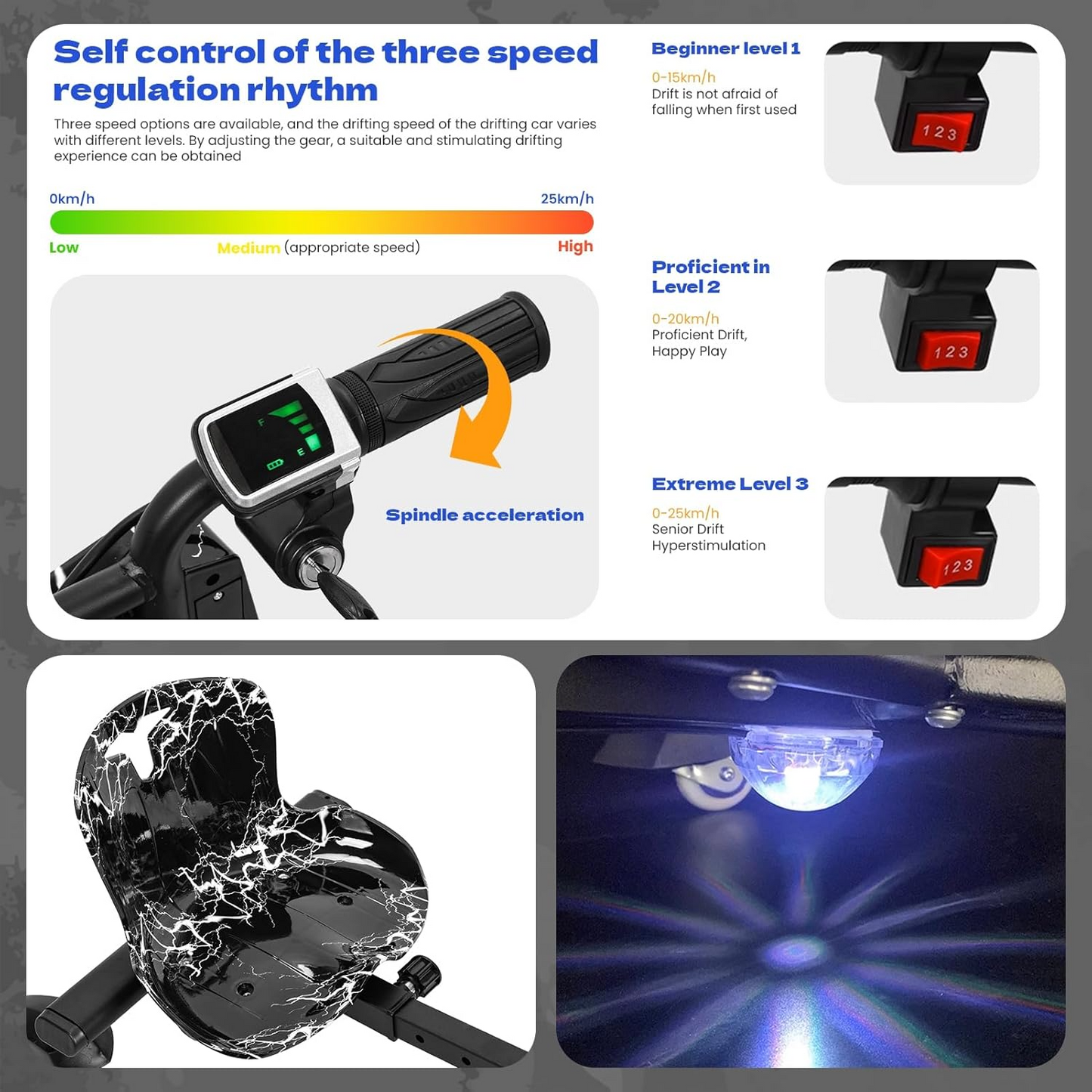 Drift Kart Drift Trike - Kid Ride on Tricycles