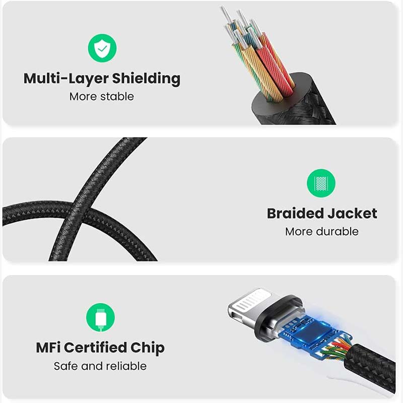 Ugreen Lightning to 3.5mm Jack Adapter.