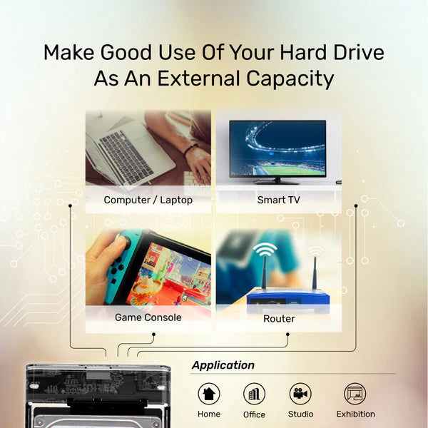 Unitek USB3.0 to 2.5 SATA6G Hard Disk Enclosure Transparent Unitek USB3.0 to 2.5 SATA6G Hard Disk Enclosure Transparent