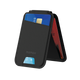 MOMAX 1-WALLET MAGNETIC CARD HOLDER WITH STAND - ALAMAT
