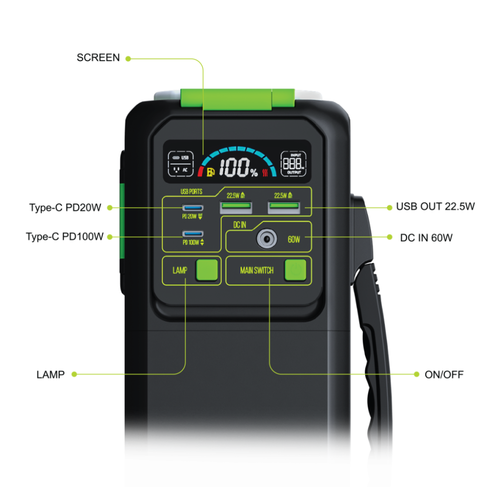 Goui - Beast 200W Power Station 200W | LED Flash Light Goui - Beast 200W Power Station 200W | LED Flash Light