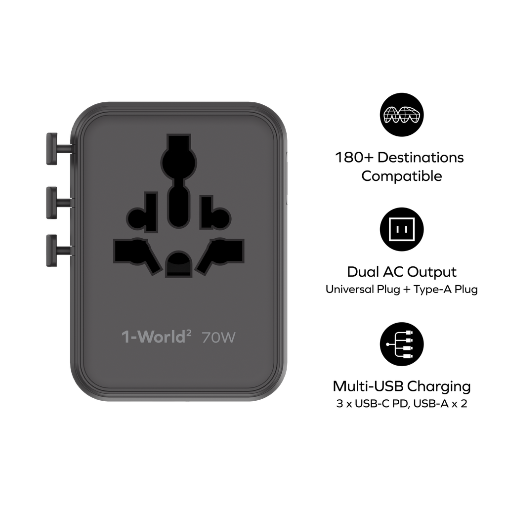 MOMAX 1-WORLD2 GAN 70W 5-PORT USB-C AC TRAVEL ADAPTOR MOMAX 1-WORLD2 GAN 70W 5-PORT USB-C AC TRAVEL ADAPTOR