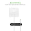 Ugreen Cable Organizer 2 Pack (Black).