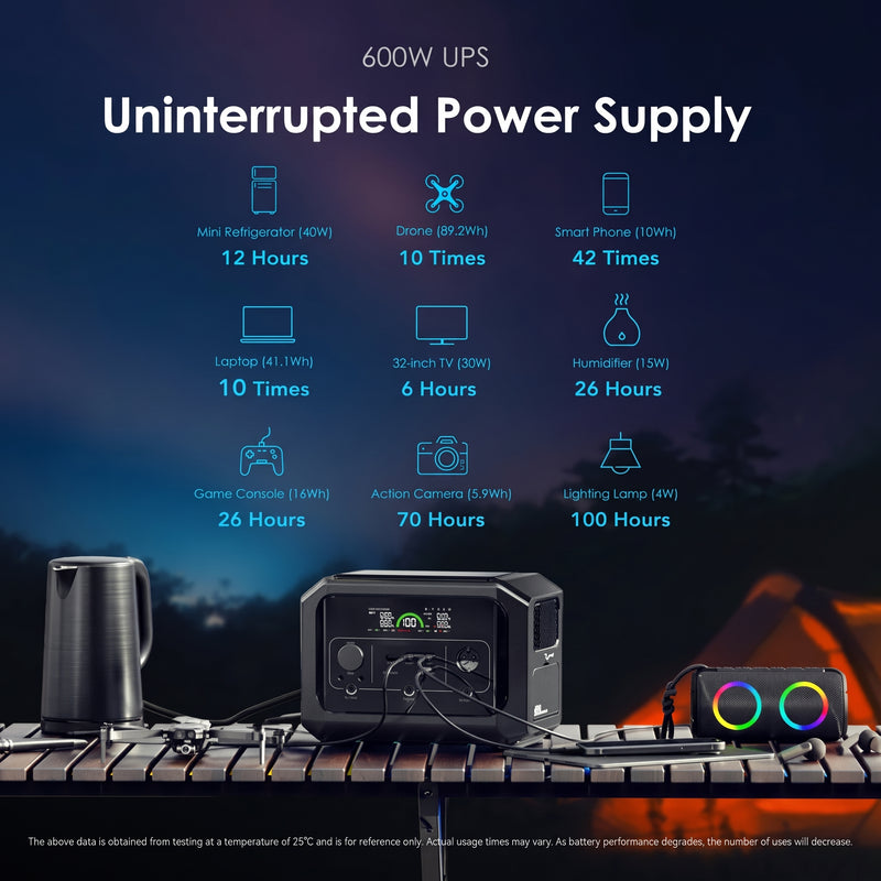 Oraimo PowerStation 600 Solar Charging Portable Battery