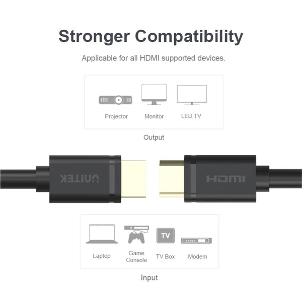 UNITEK 4KULTRA HD 30HZ HDMI CABLE 3D & 8 AUDIO CHANNELS 10M FOR MEGA WIDE TV UNITEK 4KULTRA HD 30HZ HDMI CABLE 3D & 8 AUDIO CHANNELS 10M FOR MEGA WIDE TV