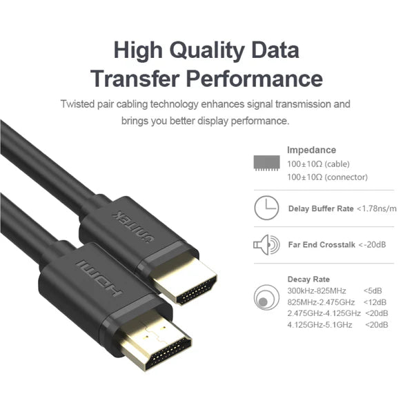UNITEK 4KULTRA HD 30HZ HDMI CABLE 3D & 8 AUDIO CHANNELS 10M FOR MEGA WIDE TV UNITEK 4KULTRA HD 30HZ HDMI CABLE 3D & 8 AUDIO CHANNELS 10M FOR MEGA WIDE TV