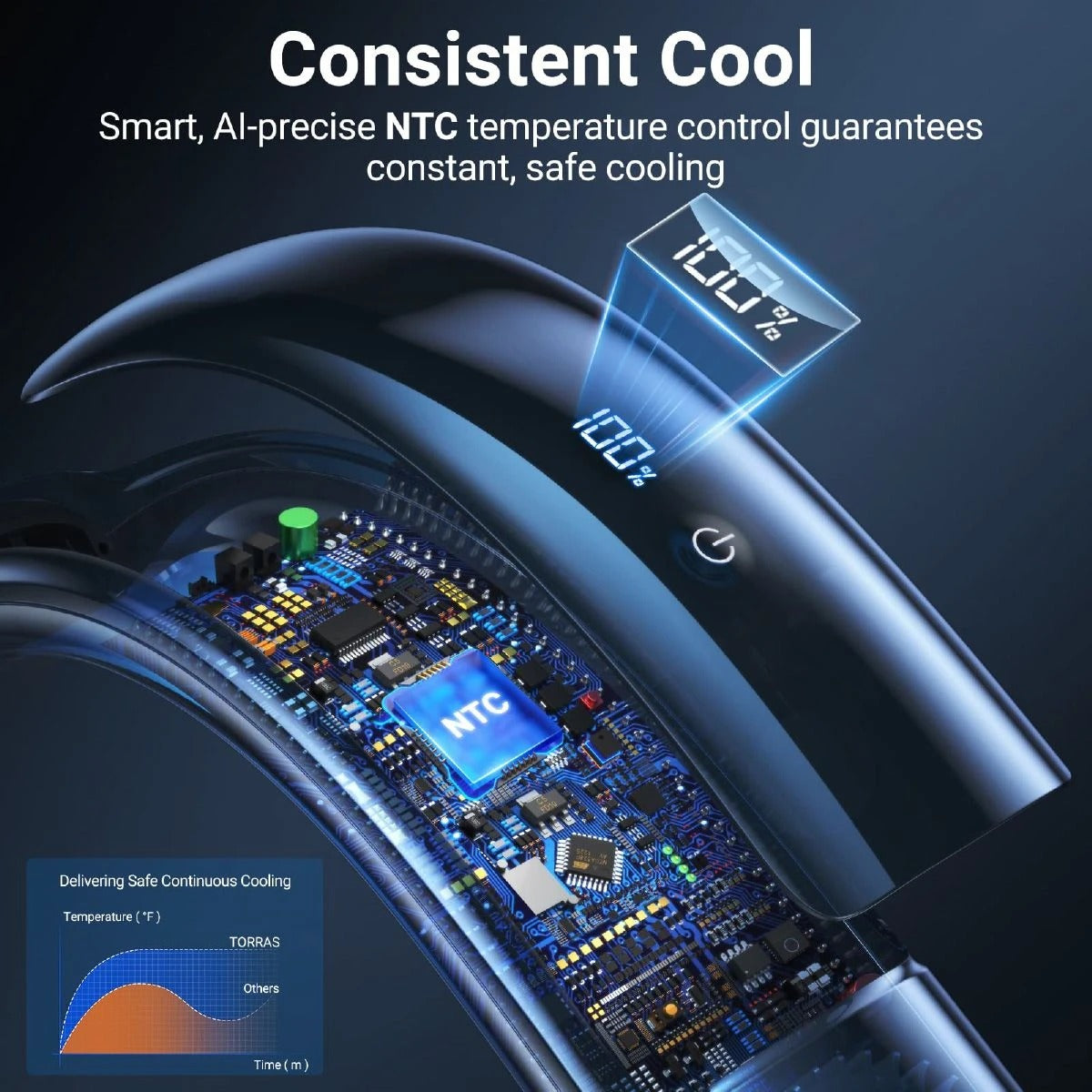 Coolify 2 Neck Air Conditioner